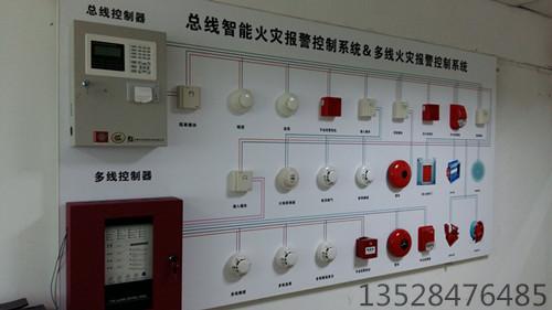 消防主机怎么检测烟感(如何检测温感和烟感探测器)-第3张图片-安保之家 消防主机怎么检测烟感(如何检测温感和烟感探测器)-第3张图片-安保之家