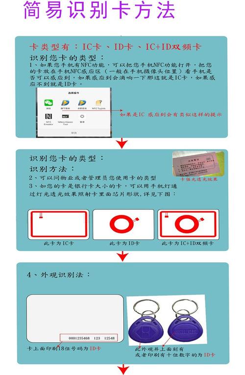 ic卡开门怎么用(密码门锁卡怎么激活)-第3张图片-安保之家 ic卡开门怎么用(密码门锁卡怎么激活)-第3张图片-安保之家