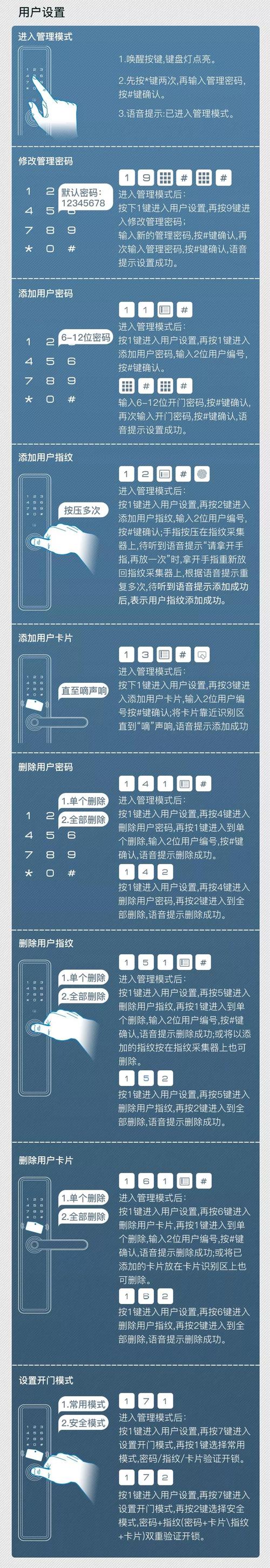 迪威乐 怎么安装(智能锁wifi怎么设置)-第1张图片-安保之家 迪威乐 怎么安装(智能锁wifi怎么设置)-第1张图片-安保之家