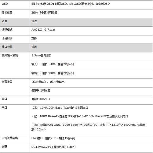 宇视摄像头怎么配置网络,宇视公安图像应用平台使用说明-第1张图片-安保之家 宇视摄像头怎么配置网络,宇视公安图像应用平台使用说明-第1张图片-安保之家