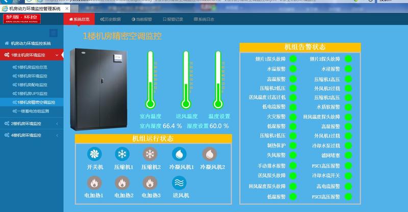 怎么调控路边的监控(探宝800机子怎么调控)-第2张图片-安保之家 怎么调控路边的监控(探宝800机子怎么调控)-第2张图片-安保之家