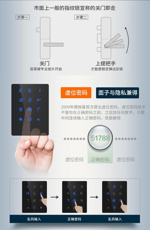 家用waifai怎么设置防盗(防盗智能锁怎么联网)-第2张图片-安保之家 家用waifai怎么设置防盗(防盗智能锁怎么联网)-第2张图片-安保之家
