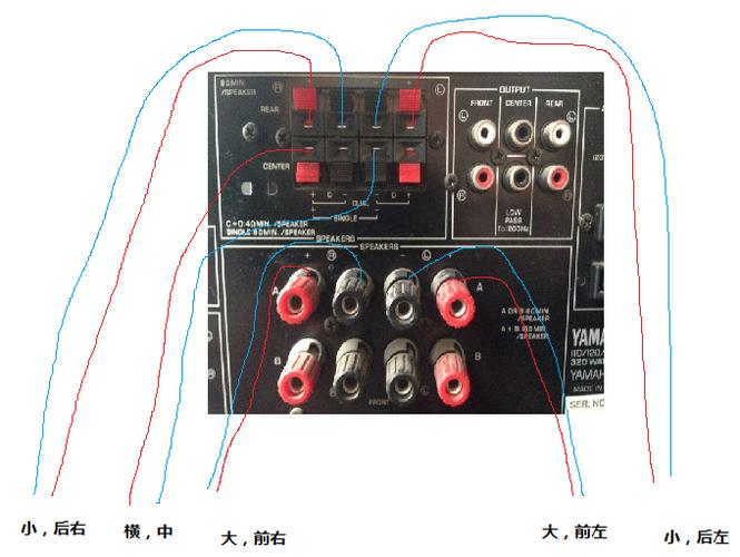功放怎么连接广播机(功放怎么连接广播机唱歌)-第3张图片-安保之家 功放怎么连接广播机(功放怎么连接广播机唱歌)-第3张图片-安保之家