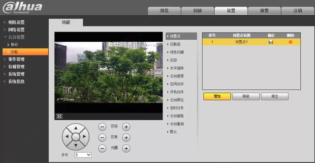 怎么调监控云台(怎么调监控云台模式)-第3张图片-安保之家 怎么调监控云台(怎么调监控云台模式)-第3张图片-安保之家