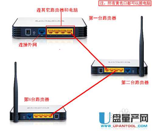 小度路由器怎么桥接主路由器,智能无限网桥怎么用手机连接-第3张图片-安保之家 小度路由器怎么桥接主路由器,智能无限网桥怎么用手机连接-第3张图片-安保之家