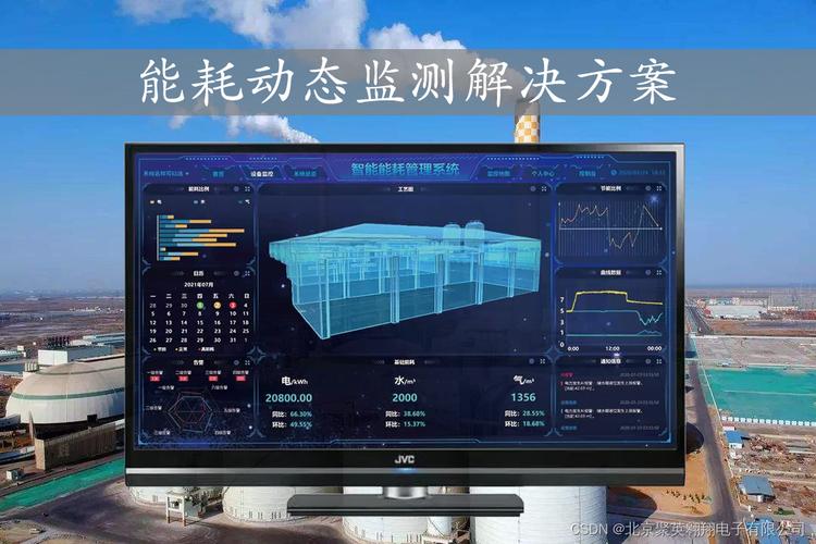 监控痛点怎么写(监控难点)-第3张图片-安保之家 监控痛点怎么写(监控难点)-第3张图片-安保之家