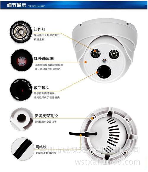 摄像头位置调节需要注意什么，半球监控摄像头怎么调-第2张图片-安保之家