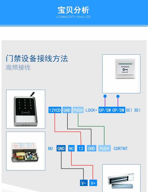 门禁磁铁线怎么安装(门禁磁铁线怎么安装的)-第1张图片-安保之家 门禁磁铁线怎么安装(门禁磁铁线怎么安装的)-第1张图片-安保之家