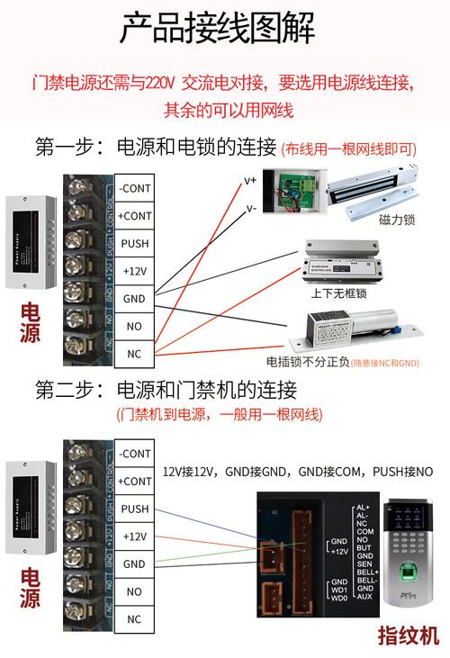 门禁磁铁线怎么安装(门禁磁铁线怎么安装的)-第3张图片-安保之家 门禁磁铁线怎么安装(门禁磁铁线怎么安装的)-第3张图片-安保之家