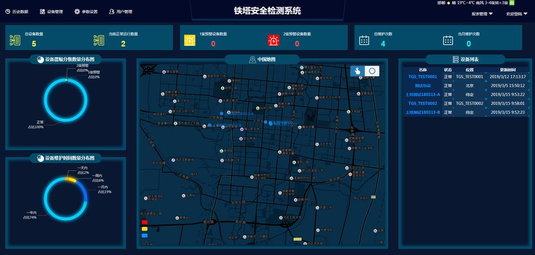 监控画面位置怎么切换(监控画面怎么切换到夜班模式)-第3张图片-安保之家 监控画面位置怎么切换(监控画面怎么切换到夜班模式)-第3张图片-安保之家