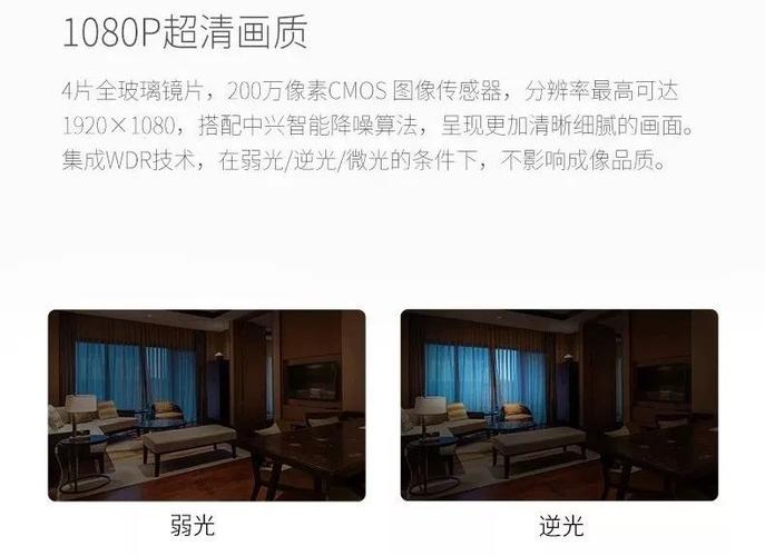 数码相机如何增强微光夜视效果,微光全彩怎么做到的-第3张图片-安保之家 数码相机如何增强微光夜视效果,微光全彩怎么做到的-第3张图片-安保之家