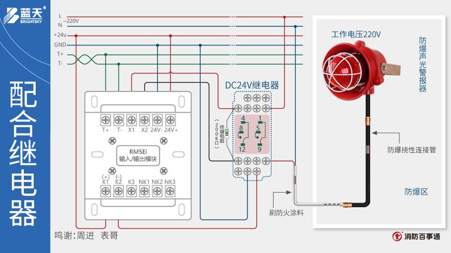 蓝天输入输出模块当广播模块如何接线,智能广播系统怎么接线图解-第2张图片-安保之家 蓝天输入输出模块当广播模块如何接线,智能广播系统怎么接线图解-第2张图片-安保之家