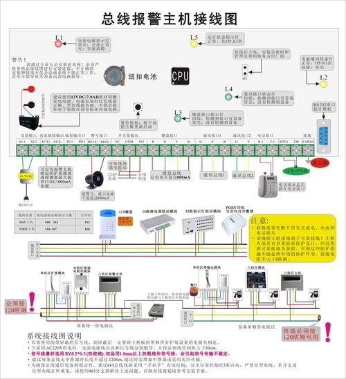 红外报警主机怎么接(红外报警主机怎么接线)-第1张图片-安保之家 红外报警主机怎么接(红外报警主机怎么接线)-第1张图片-安保之家