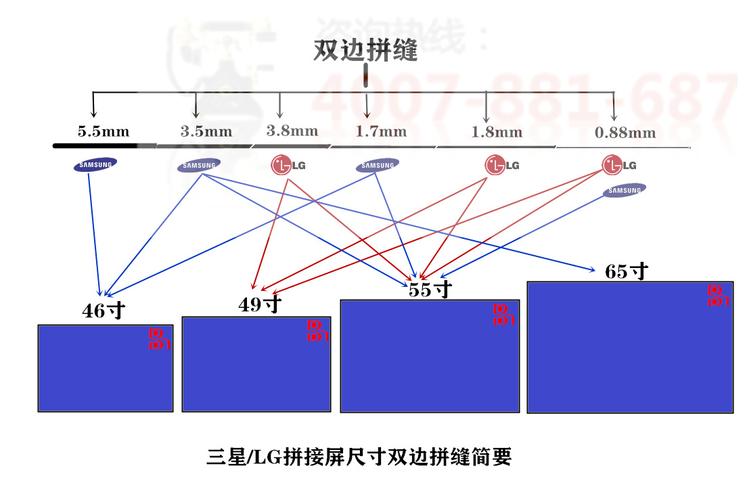 双边拼缝 怎么算(双边拼缝 怎么算尺寸)-第1张图片-安保之家 双边拼缝 怎么算(双边拼缝 怎么算尺寸)-第1张图片-安保之家