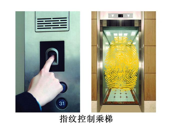 电梯指纹控制怎么取消(电梯密码怎么破解)-第2张图片-安保之家 电梯指纹控制怎么取消(电梯密码怎么破解)-第2张图片-安保之家