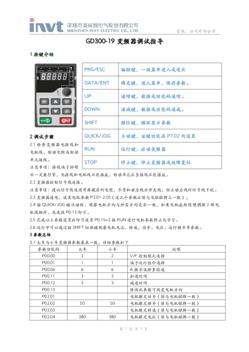 pf的ds怎么用(invt变频器怎么调速度)-第2张图片-安保之家 pf的ds怎么用(invt变频器怎么调速度)-第2张图片-安保之家