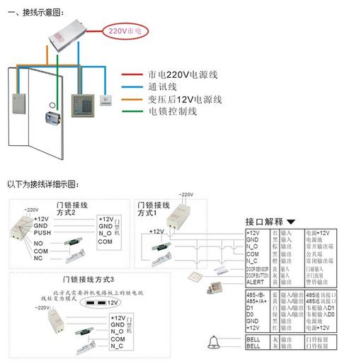 门磁报警怎么接线(万达门吸4根线怎么接)-第3张图片-安保之家 门磁报警怎么接线(万达门吸4根线怎么接)-第3张图片-安保之家