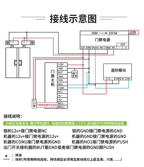 门禁进门线怎么接(门禁短接哪两根线开门)-第3张图片-安保之家 门禁进门线怎么接(门禁短接哪两根线开门)-第3张图片-安保之家