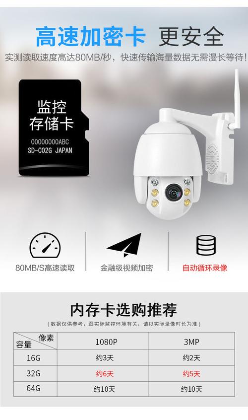 如何识别摄像头监控，怎么看球机监控视频-第3张图片-安保之家