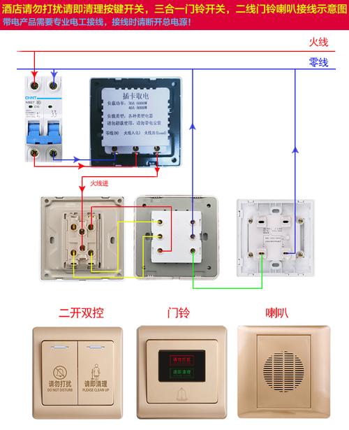 可视门铃故障怎么处理(门铃开关灯常亮不好使怎么回事)-第1张图片-安保之家 可视门铃故障怎么处理(门铃开关灯常亮不好使怎么回事)-第1张图片-安保之家