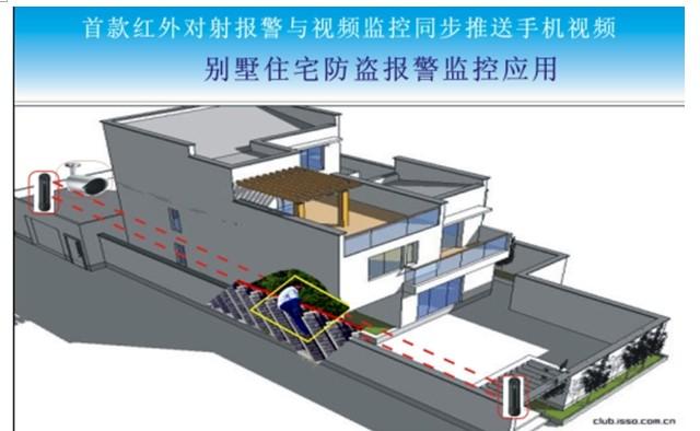 在院子里装摄像头装哪合适,家里怎么装探头-第2张图片-安保之家 在院子里装摄像头装哪合适,家里怎么装探头-第2张图片-安保之家