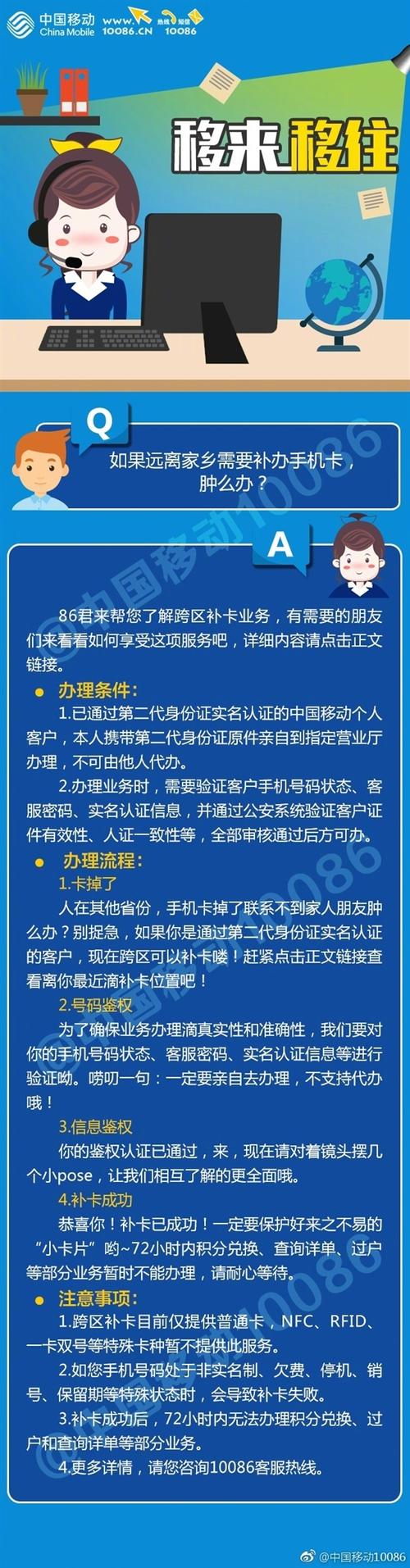 电梯卡掉了怎么补办(电梯卡掉了怎么补办手续)-第3张图片-安保之家 电梯卡掉了怎么补办(电梯卡掉了怎么补办手续)-第3张图片-安保之家