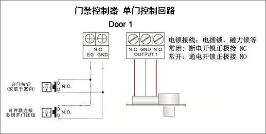 门禁开关锁怎么接(开关门禁做法)-第3张图片-安保之家 门禁开关锁怎么接(开关门禁做法)-第3张图片-安保之家