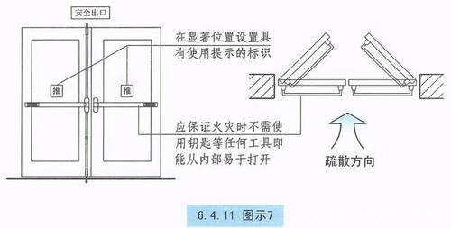 防火门上锁正确方法,逃生门怎么上锁视频-第1张图片-安保之家 防火门上锁正确方法,逃生门怎么上锁视频-第1张图片-安保之家