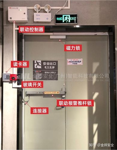 防火门上锁正确方法,逃生门怎么上锁视频-第2张图片-安保之家 防火门上锁正确方法,逃生门怎么上锁视频-第2张图片-安保之家