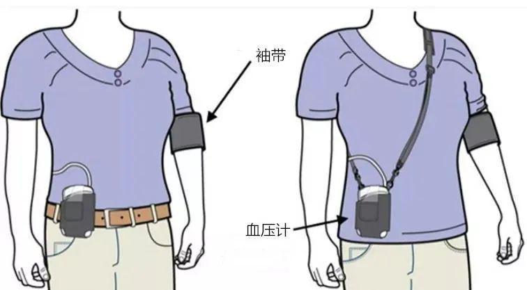 小酷互联怎么家庭看护，宝宝看护仪怎么安装视频-第1张图片-安保之家