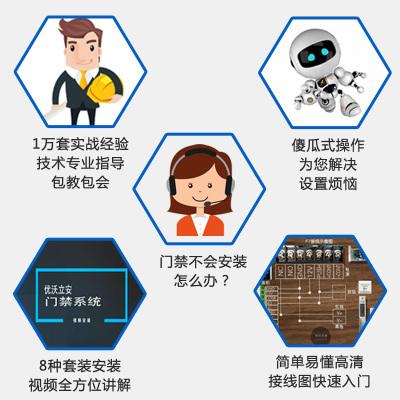 写字楼的门禁怎么开,公司电子门禁怎么打开的-第2张图片-安保之家 写字楼的门禁怎么开,公司电子门禁怎么打开的-第2张图片-安保之家