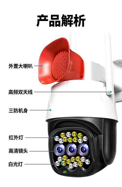 监控摄像器怎么调节(监控摄像器怎么调节画面大小)-第1张图片-安保之家 监控摄像器怎么调节(监控摄像器怎么调节画面大小)-第1张图片-安保之家