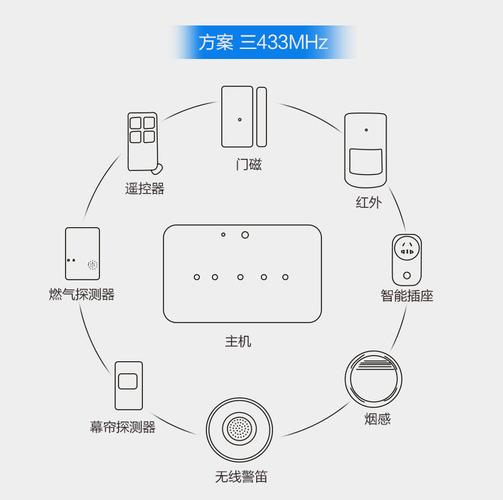 无线警笛怎么调声音(无线警笛怎么调声音好听)-第2张图片-安保之家 无线警笛怎么调声音(无线警笛怎么调声音好听)-第2张图片-安保之家