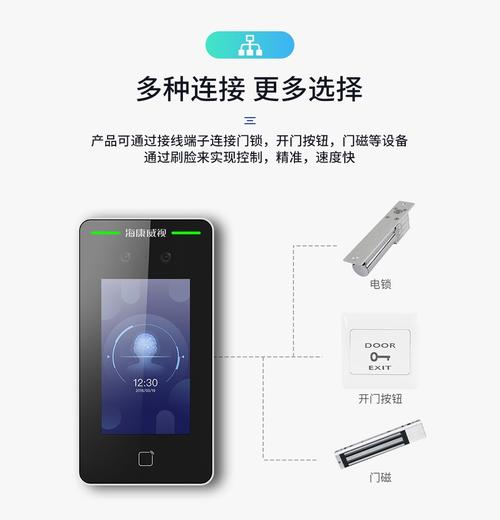 海康ds-k2801门禁控制器安装方法,门卡安装视频-第3张图片-安保之家 海康ds-k2801门禁控制器安装方法,门卡安装视频-第3张图片-安保之家