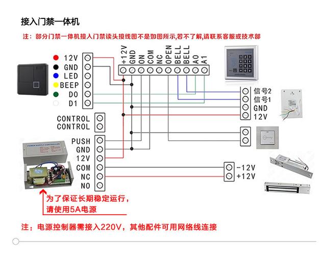 门禁读头线怎样连接,门禁读头怎么设置密码-第3张图片-安保之家 门禁读头线怎样连接,门禁读头怎么设置密码-第3张图片-安保之家