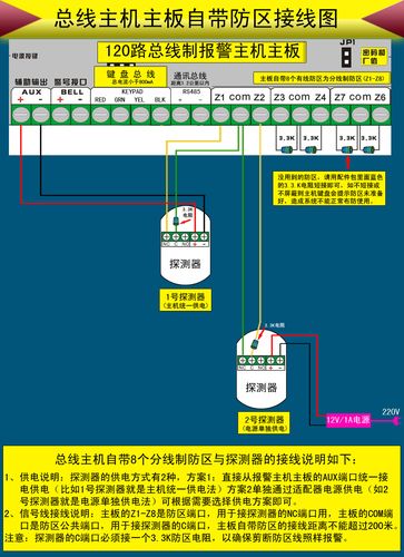 海康有线吸顶被动红外探测器接法,海康红外模块怎么接线图解-第2张图片-安保之家 海康有线吸顶被动红外探测器接法,海康红外模块怎么接线图解-第2张图片-安保之家