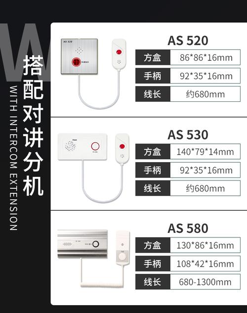 有线求救按钮怎么安装(有线求救按钮怎么安装视频)-第2张图片-安保之家 有线求救按钮怎么安装(有线求救按钮怎么安装视频)-第2张图片-安保之家
