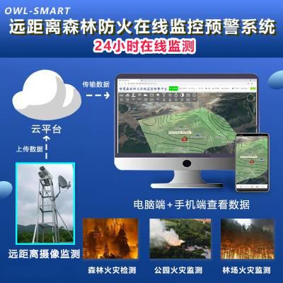 森林怎么开红外线,森林红外摄像装置怎么用-第3张图片-安保之家 森林怎么开红外线,森林红外摄像装置怎么用-第3张图片-安保之家
