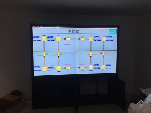 led拼接屏怎么用(led拼接屏故障解决方法)-第3张图片-安保之家 led拼接屏怎么用(led拼接屏故障解决方法)-第3张图片-安保之家