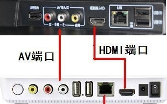 摄像头连接到led大屏需要什么步骤,hdmi线怎么连接监控电视-第3张图片-安保之家 摄像头连接到led大屏需要什么步骤,hdmi线怎么连接监控电视-第3张图片-安保之家