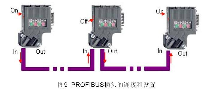 dv怎么调高低速(为什么f=dp/dt)-第1张图片-安保之家 dv怎么调高低速(为什么f=dp/dt)-第1张图片-安保之家