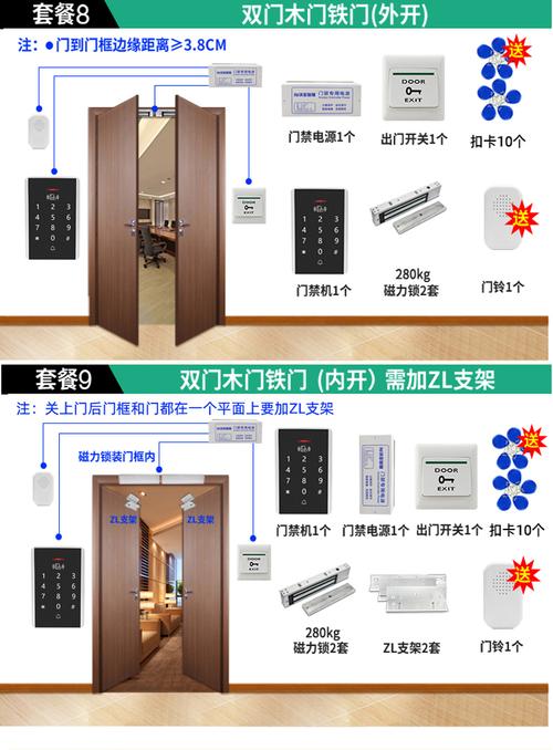 玻璃门禁怎么刷卡(玻璃门禁怎么刷卡使用)-第1张图片-安保之家 玻璃门禁怎么刷卡(玻璃门禁怎么刷卡使用)-第1张图片-安保之家