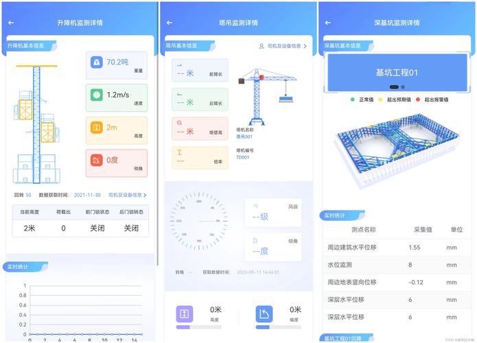 工地远程监控怎么连接(工地如何远程刷脸)-第1张图片-安保之家 工地远程监控怎么连接(工地如何远程刷脸)-第1张图片-安保之家