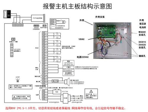 博世防盗报警怎么测试(博世防盗报警怎么测试的)-第2张图片-安保之家 博世防盗报警怎么测试(博世防盗报警怎么测试的)-第2张图片-安保之家
