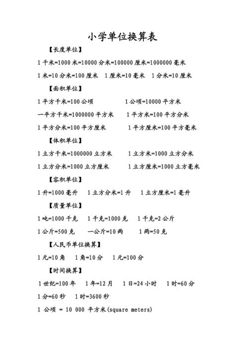 上下行带宽怎么换算(带宽计量单位换算方法)-第2张图片-安保之家 上下行带宽怎么换算(带宽计量单位换算方法)-第2张图片-安保之家