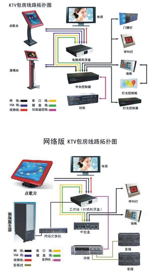 请问补衣服有几种走线方法,服装防盗系统怎么布线的-第2张图片-安保之家 请问补衣服有几种走线方法,服装防盗系统怎么布线的-第2张图片-安保之家