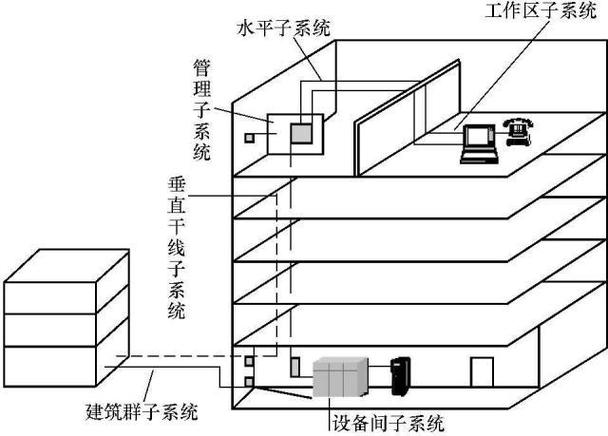 请问补衣服有几种走线方法,服装防盗系统怎么布线的-第3张图片-安保之家 请问补衣服有几种走线方法,服装防盗系统怎么布线的-第3张图片-安保之家