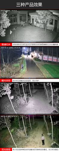 监控摄像怎么调成彩色(红外摄像头晚上怎么变彩色)-第2张图片-安保之家 监控摄像怎么调成彩色(红外摄像头晚上怎么变彩色)-第2张图片-安保之家