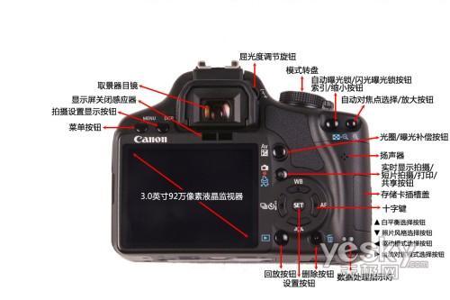 摄像仪怎么安装方法(摄像仪怎么安装方法视频)-第3张图片-安保之家 摄像仪怎么安装方法(摄像仪怎么安装方法视频)-第3张图片-安保之家