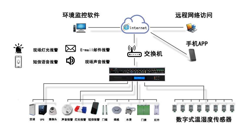 网口监控怎么安装(网口监控怎么安装视频)-第1张图片-安保之家 网口监控怎么安装(网口监控怎么安装视频)-第1张图片-安保之家